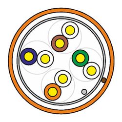 Cat 5e - Шнур коммутационный экранированный LSZH F/UTP нг(А)-HF групповой прокладки